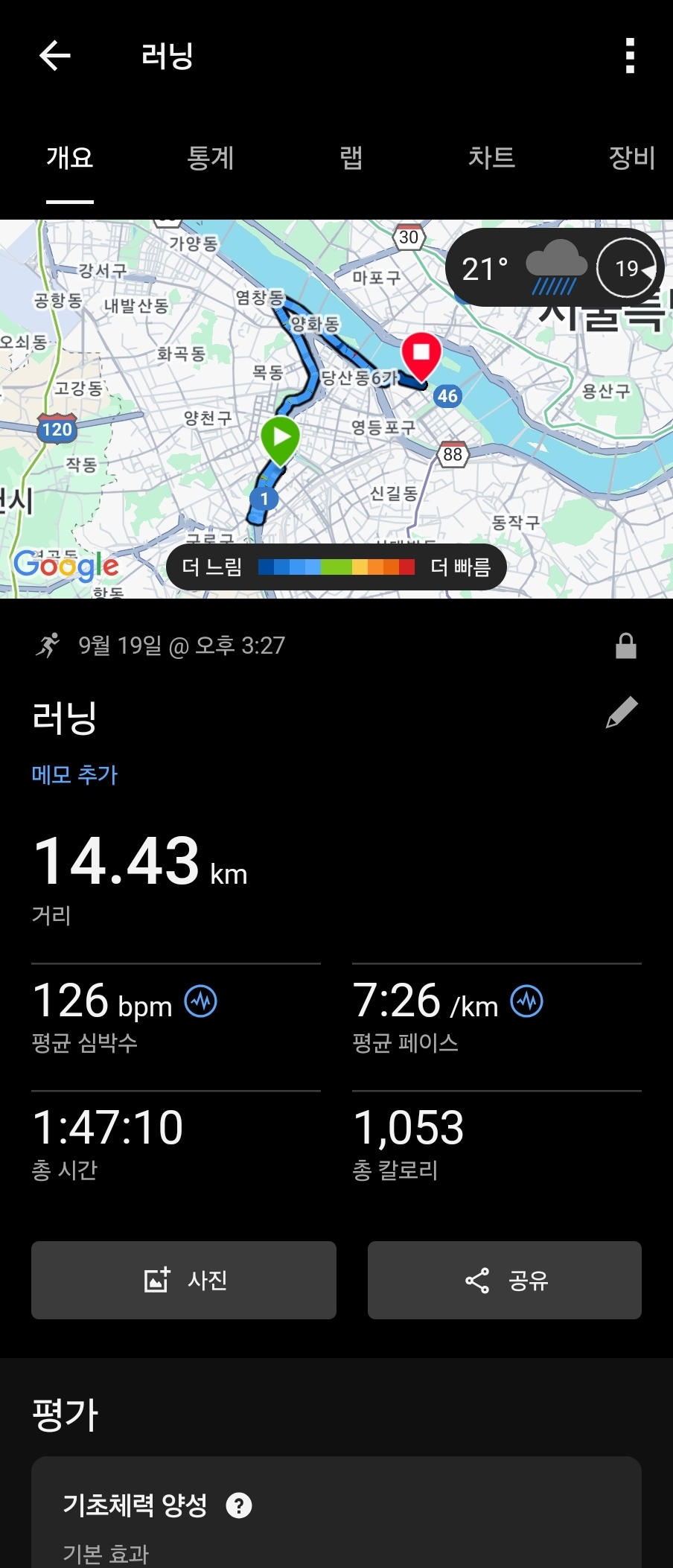 컨텐트 이미지